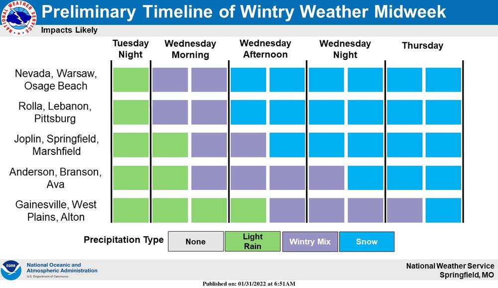 WEather.jpg